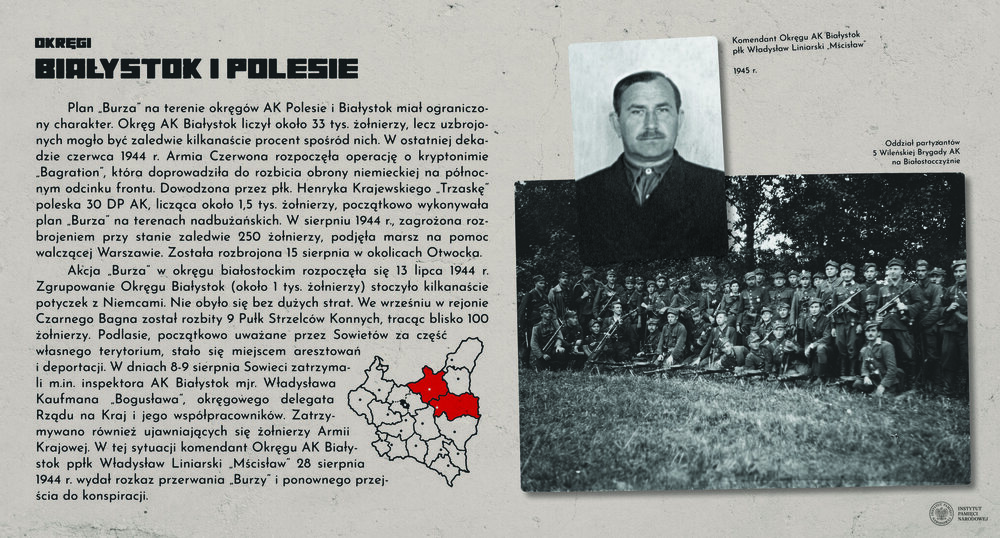 „Burza” 1944 – nowe grafiki przy Warszawskiej 5