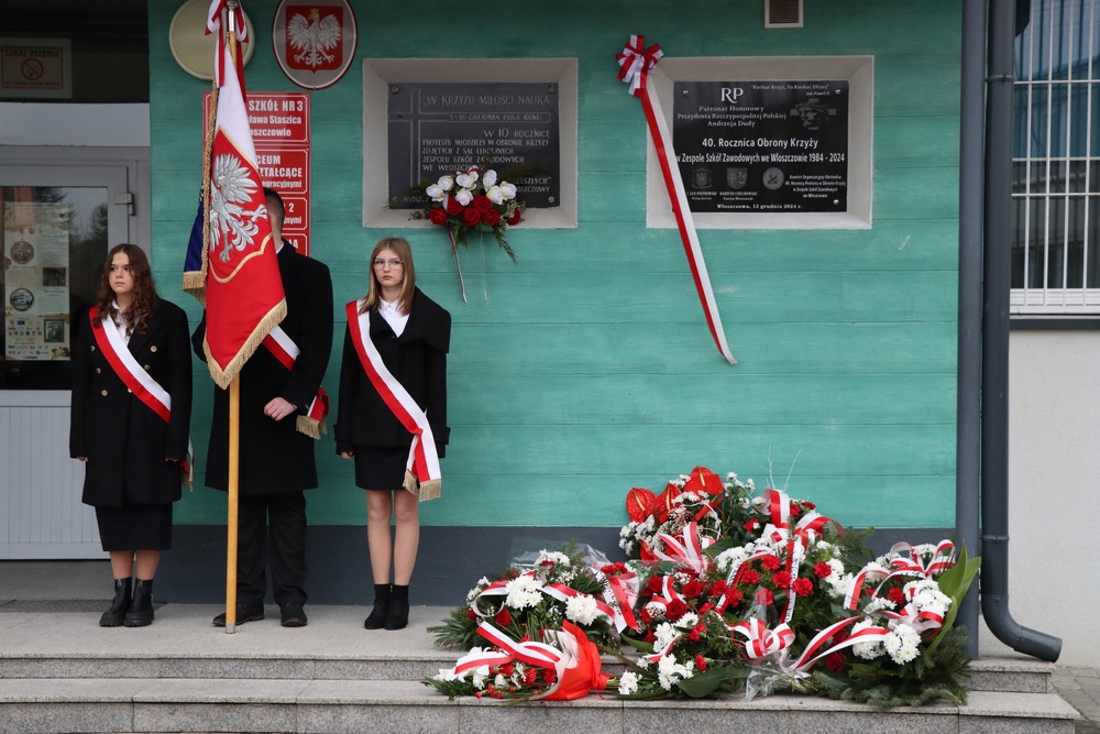 40. rocznica strajku w Zespole Szkół Zawodowych we Włoszczowie